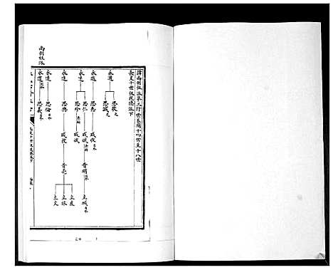 [下载][孙氏族谱_5卷]山东.孙氏家谱_四.pdf