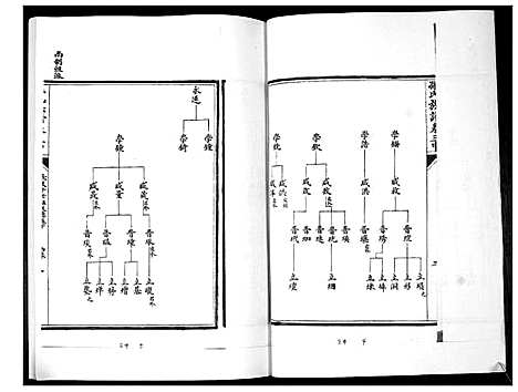 [下载][孙氏族谱_5卷]山东.孙氏家谱_四.pdf