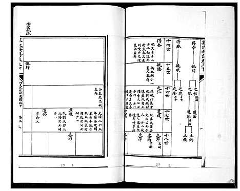 [下载][孙氏族谱_5卷]山东.孙氏家谱_五.pdf