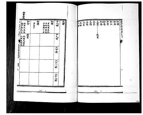 [下载][孙氏族谱_5卷]山东.孙氏家谱_七.pdf