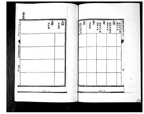 [下载][孙氏族谱_5卷]山东.孙氏家谱_七.pdf