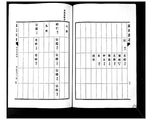 [下载][孙氏族谱_不分卷]山东.孙氏家谱_二.pdf