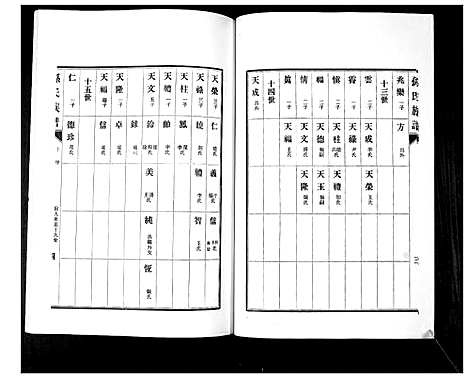 [下载][孙氏族谱_不分卷]山东.孙氏家谱_七.pdf