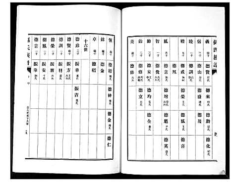 [下载][孙氏族谱_不分卷]山东.孙氏家谱_七.pdf