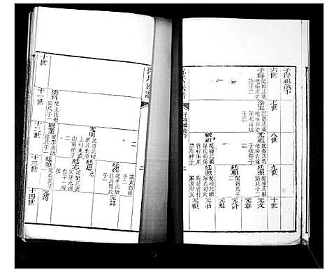 [下载][孙氏族谱_不分卷]山东.孙氏家谱_三.pdf