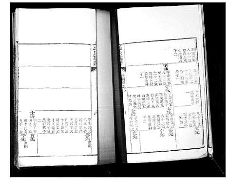 [下载][孙氏族谱_不分卷]山东.孙氏家谱_三.pdf