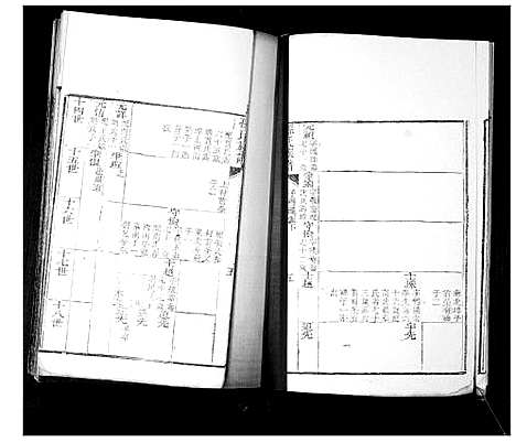 [下载][孙氏族谱_不分卷]山东.孙氏家谱_三.pdf