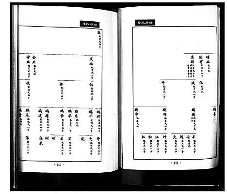 [下载][孙氏族谱_不分卷]山东.孙氏家谱_二.pdf