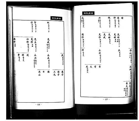 [下载][孙氏族谱_不分卷]山东.孙氏家谱_二.pdf