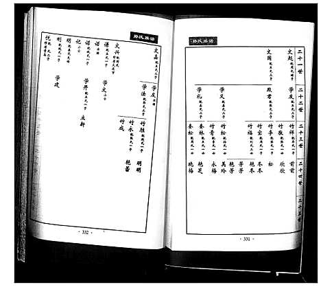 [下载][孙氏族谱_不分卷]山东.孙氏家谱_三.pdf