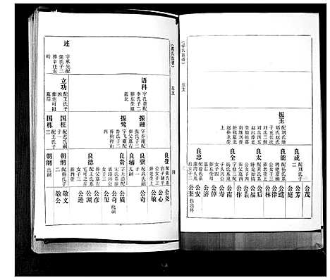 [下载][孙氏族谱_不分卷]山东.孙氏家谱_三.pdf