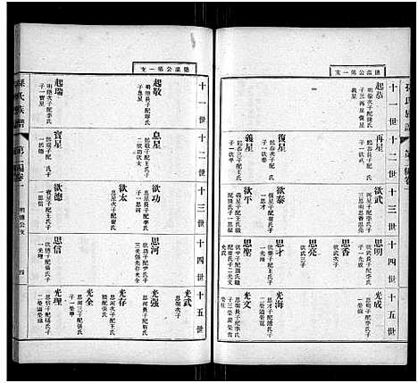 [下载][孙氏族谱_按编分卷_孙氏族谱]山东.孙氏家谱_二.pdf