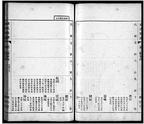 [下载][孙氏族谱_按编分卷_孙氏族谱]山东.孙氏家谱_五.pdf