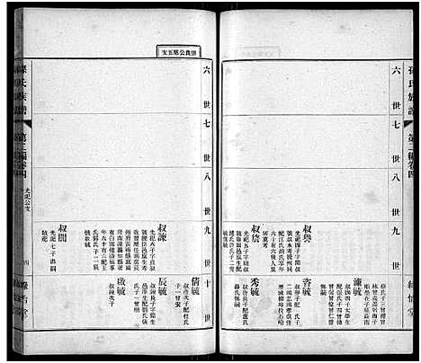 [下载][孙氏族谱_按编分卷_孙氏族谱]山东.孙氏家谱_五.pdf