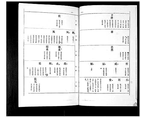 [下载][孙氏西支族谱]山东.孙氏西支家谱.pdf