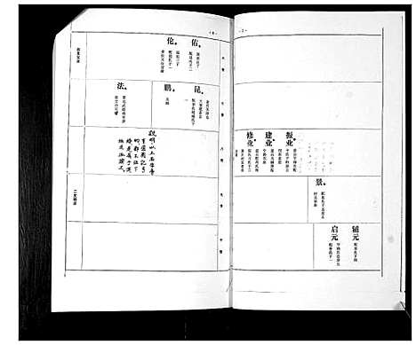 [下载][孙氏西支族谱]山东.孙氏西支家谱.pdf