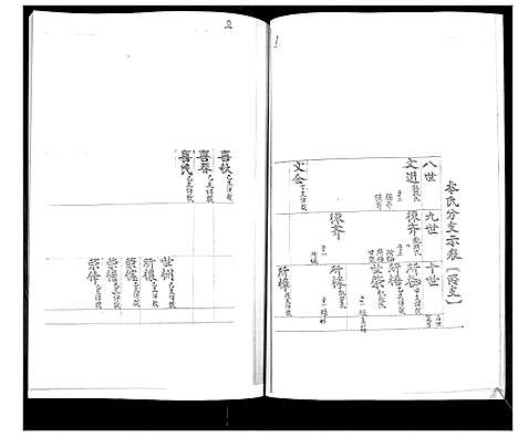 [下载][即墨秋风店谭氏族谱]山东.即墨秋风店谭氏家谱_三.pdf