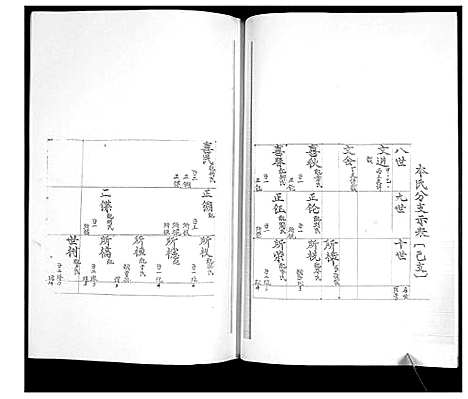 [下载][即墨秋风店谭氏族谱]山东.即墨秋风店谭氏家谱_六.pdf