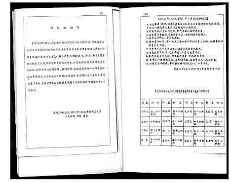 [下载][谭氏族谱]山东.谭氏家谱_一.pdf