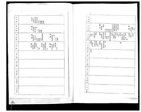 [下载][谭氏族谱]山东.谭氏家谱_二.pdf