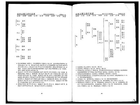 [下载][唐氏家谱]山东.唐氏家谱.pdf