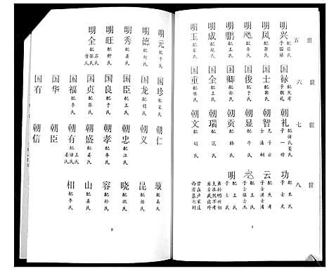 [下载][唐氏谱书]山东.唐氏谱.pdf