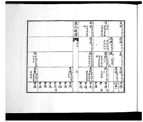 [下载][即墨万氏族谱_2卷]山东.即墨万氏家谱_二.pdf