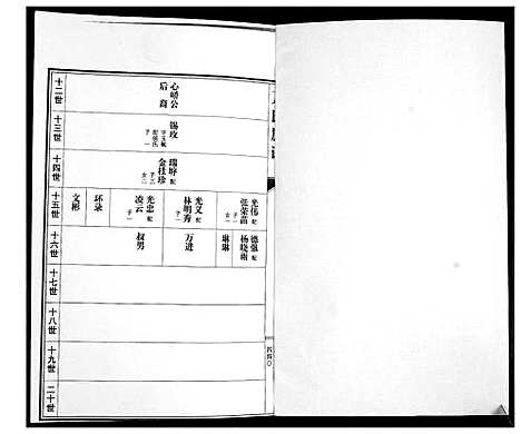 [下载][万氏族谱]山东.万氏家谱_三.pdf