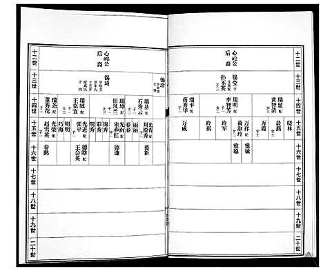 [下载][万氏族谱]山东.万氏家谱_三.pdf