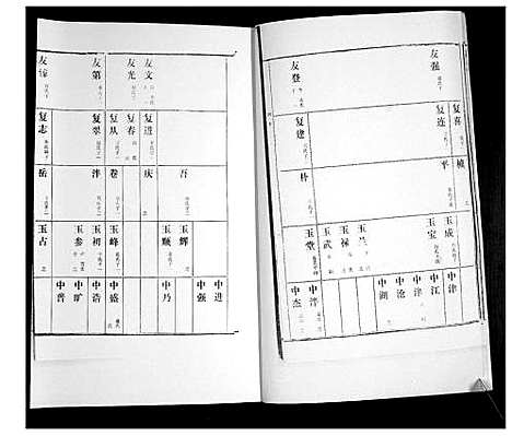 [下载][万氏族谱_4卷]山东.万氏家谱_二.pdf