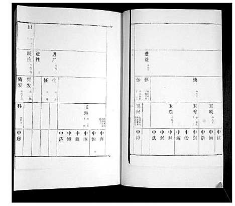 [下载][万氏族谱_4卷]山东.万氏家谱_二.pdf