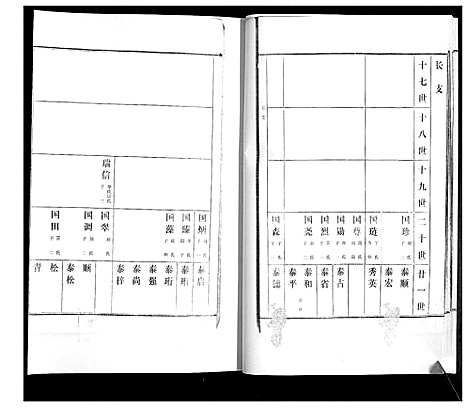 [下载][万氏族谱_4卷]山东.万氏家谱_三.pdf