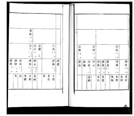 [下载][万氏族谱_4卷]山东.万氏家谱_四.pdf