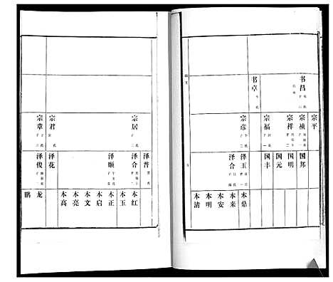 [下载][万氏族谱_4卷]山东.万氏家谱_四.pdf