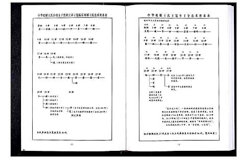 [下载][中华琅琊王氏淄川区土泉支系谱志]山东.中华琅琊王氏淄川区土泉支系谱_一.pdf