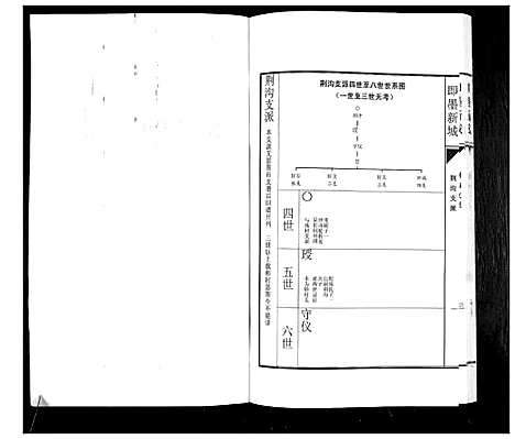 [下载][即墨新城王氏族谱]山东.即墨新城王氏家谱_二.pdf