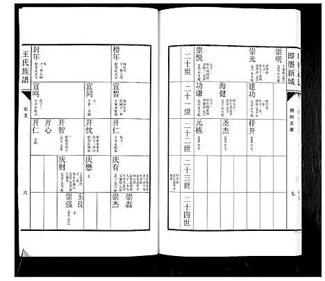 [下载][即墨新城王氏族谱]山东.即墨新城王氏家谱_二.pdf