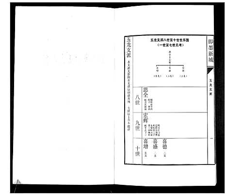 [下载][即墨新城王氏族谱]山东.即墨新城王氏家谱_四.pdf