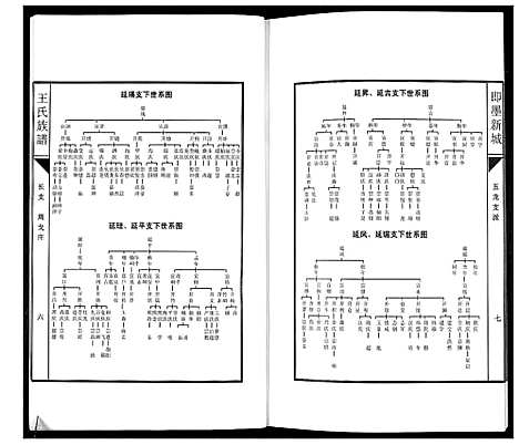 [下载][即墨新城王氏族谱]山东.即墨新城王氏家谱_四.pdf