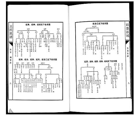 [下载][即墨新城王氏族谱]山东.即墨新城王氏家谱_四.pdf