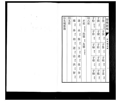 [下载][即墨新城王氏族谱]山东.即墨新城王氏家谱_五.pdf