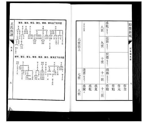 [下载][即墨新城王氏族谱]山东.即墨新城王氏家谱_五.pdf