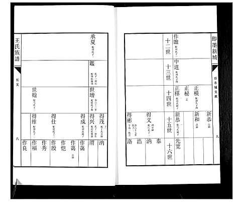 [下载][即墨新城王氏族谱]山东.即墨新城王氏家谱_五.pdf