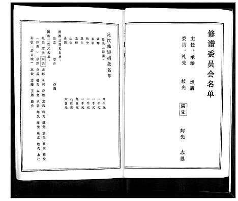 [下载][即墨王氏谱]山东.即墨王氏谱.pdf