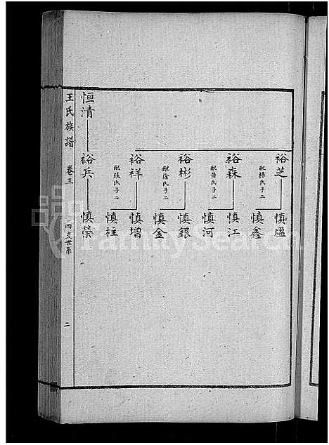 [下载][古滕盖村王氏族谱_12卷首1卷_盖村王氏族谱_王氏族谱]山东.古滕盖村王氏家谱_六.pdf