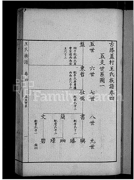 [下载][古滕盖村王氏族谱_12卷首1卷_盖村王氏族谱_王氏族谱]山东.古滕盖村王氏家谱_七.pdf