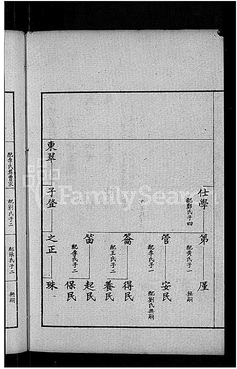 [下载][古滕盖村王氏族谱_12卷首1卷_盖村王氏族谱_王氏族谱]山东.古滕盖村王氏家谱_七.pdf