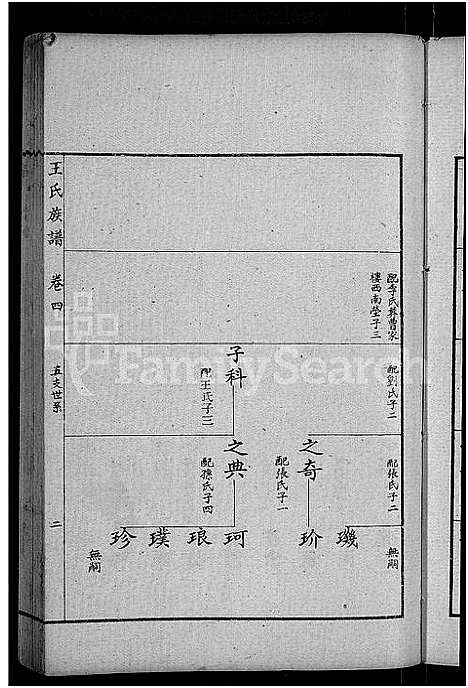 [下载][古滕盖村王氏族谱_12卷首1卷_盖村王氏族谱_王氏族谱]山东.古滕盖村王氏家谱_七.pdf