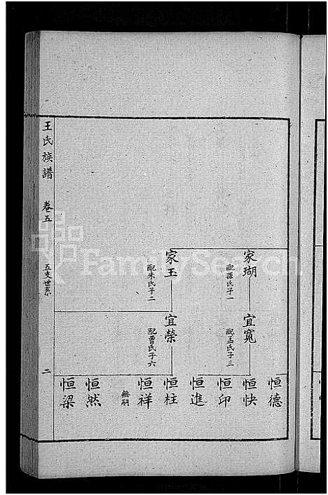 [下载][古滕盖村王氏族谱_12卷首1卷_盖村王氏族谱_王氏族谱]山东.古滕盖村王氏家谱_八.pdf