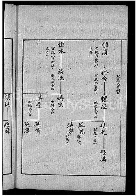 [下载][古滕盖村王氏族谱_12卷首1卷_盖村王氏族谱_王氏族谱]山东.古滕盖村王氏家谱_十.pdf